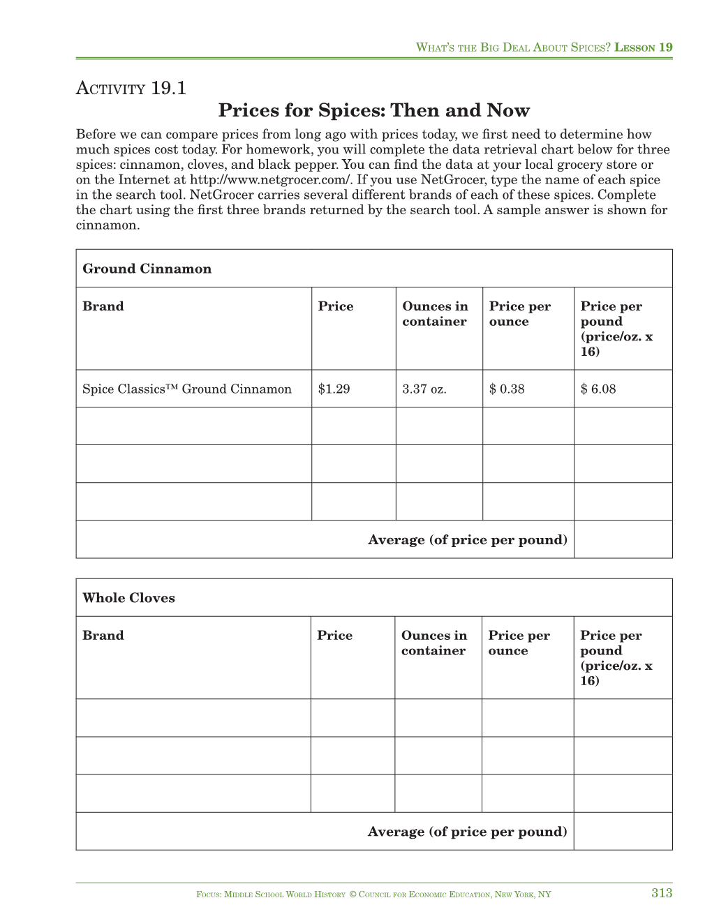 ACTIVITY 19.1 Prices for Spices: Then and Now Before We Can Compare Prices from Long Ago with Prices Today, We ﬁ Rst Need to Determine How Much Spices Cost Today