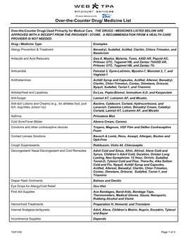 Over-The-Counter Drug and Medicine List