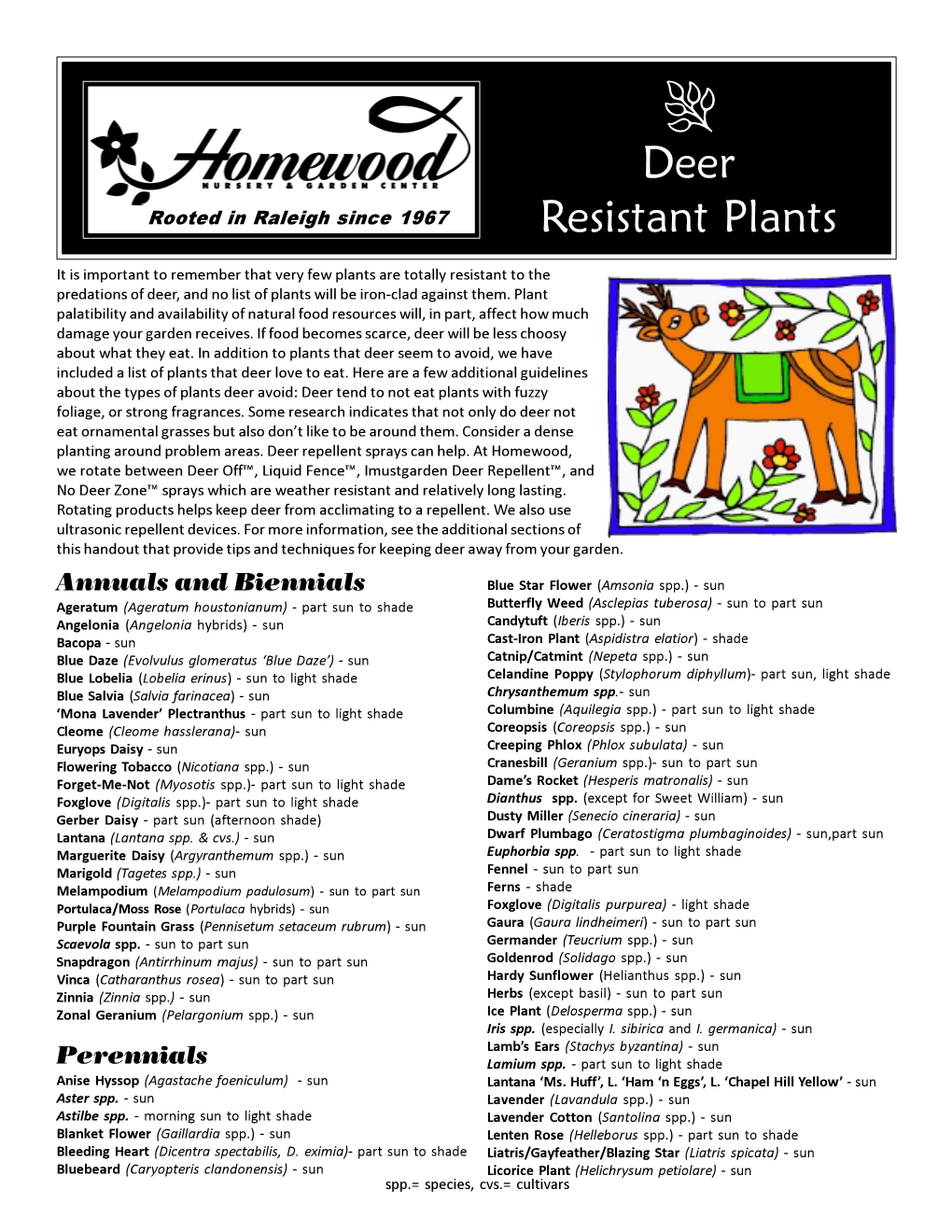 Deer Resistant Plants