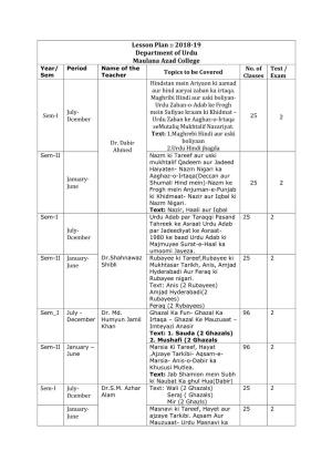 Lesson Plan :: 2018-19 Department of Urdu Maulana Azad College Year/ Period Name of the No