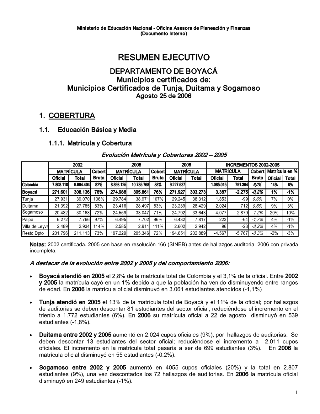 RESUMEN EJECUTIVO DEPARTAMENTO DE BOYACÁ Municipios Certificados De: Municipios Certificados De Tunja, Duitama Y Sogamoso Agosto 25 De 2006