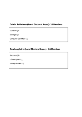 Dail Constituencies