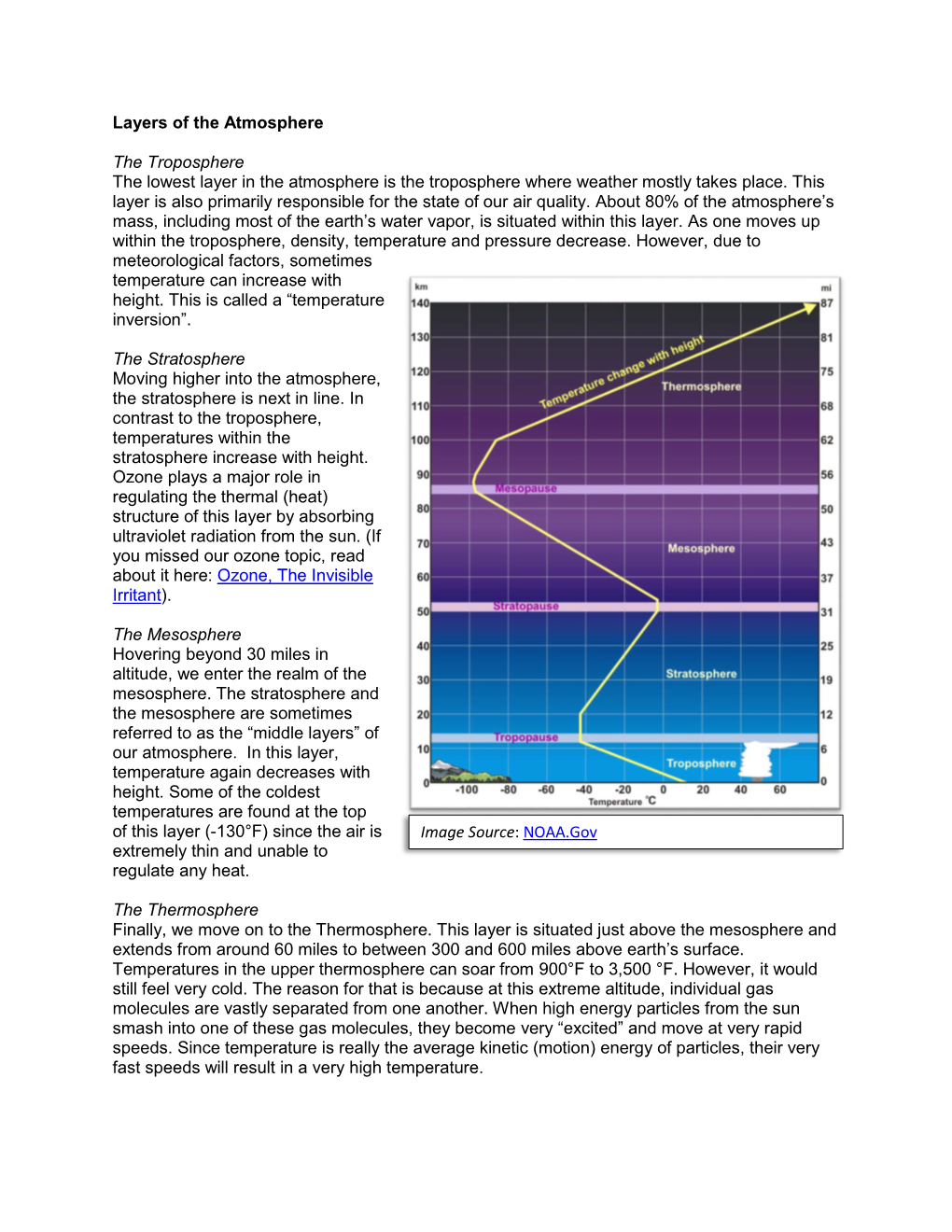 Image Source: NOAA.Gov Layers of the Atmosphere the Troposphere