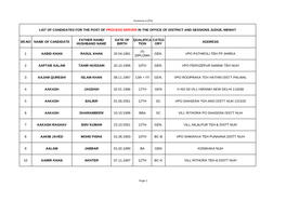 List of Eligible Candidates for the Post of Peon PS and Chowkidar