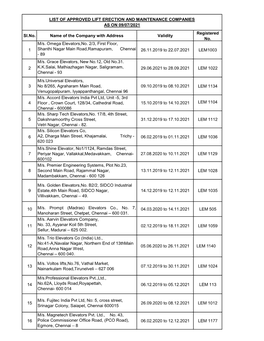 LIST of APPROVED LIFT ERECTION and MAINTENANCE COMPANIES AS on 09/07/2021 Registered Sl.No