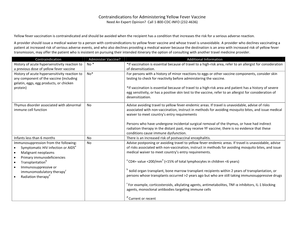 Contraindications for Administering Yellow Fever Vaccine Need an Expert Opinion? Call 1-800-CDC-INFO (232-4636)