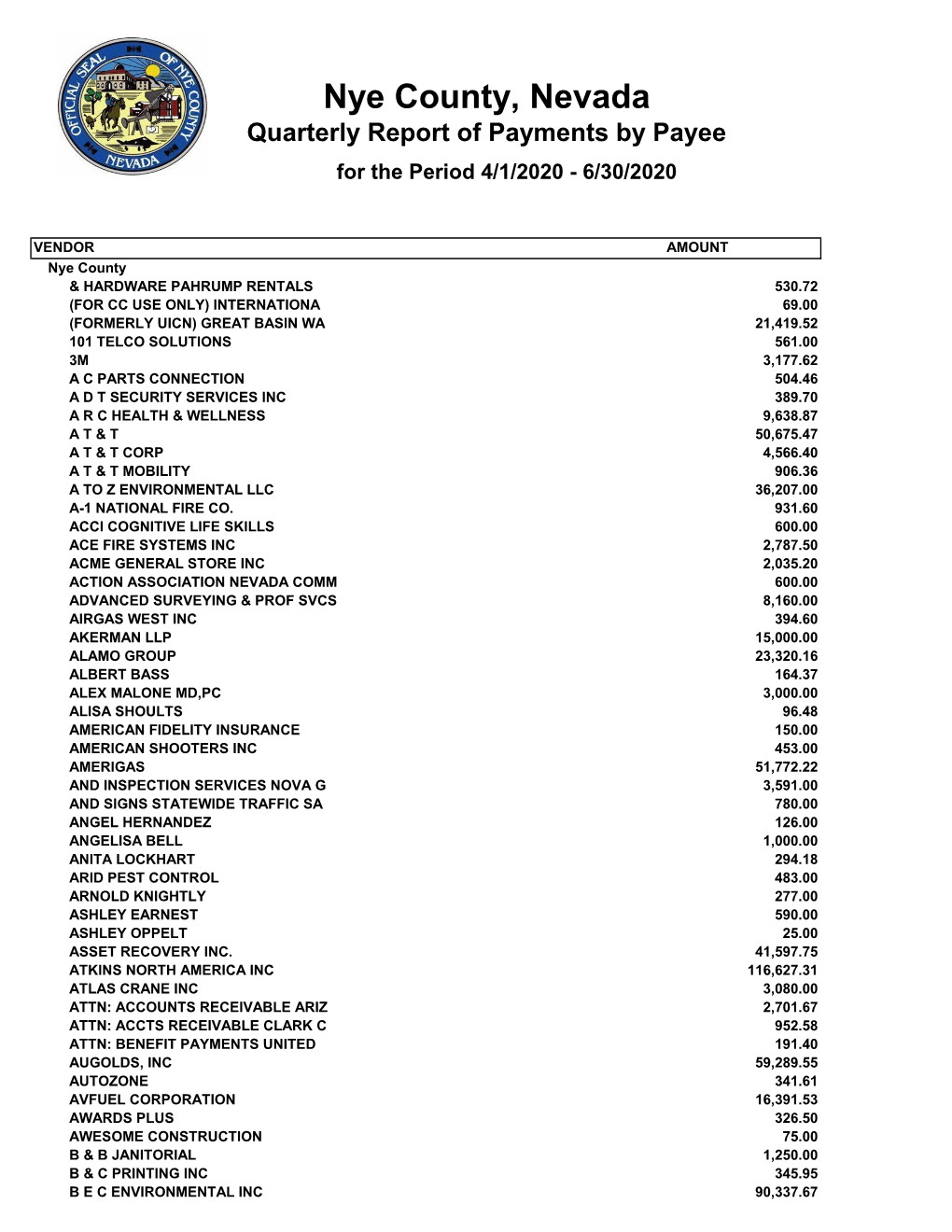 Nye County, Nevada Quarterly Report of Payments by Payee for the Period 4/1/2020 - 6/30/2020