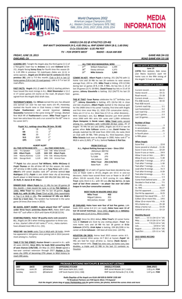 06-19-2015 Angels Game Notes