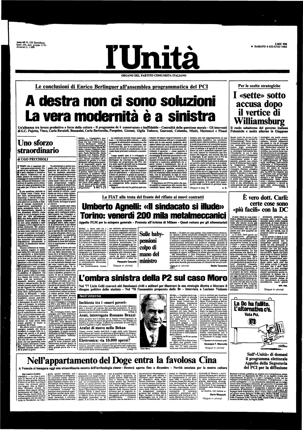 A Destra Non Ci Sono Soluzioni La Vera Modernità E a Sinistra