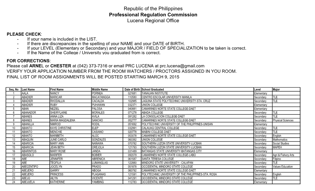 Republic of the Philippines Professional Regulation Commission Lucena Regional Office