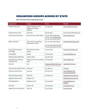 ORGANIZING GROUPS ACROSS NY STATE New York State Tenant Organizing Groups