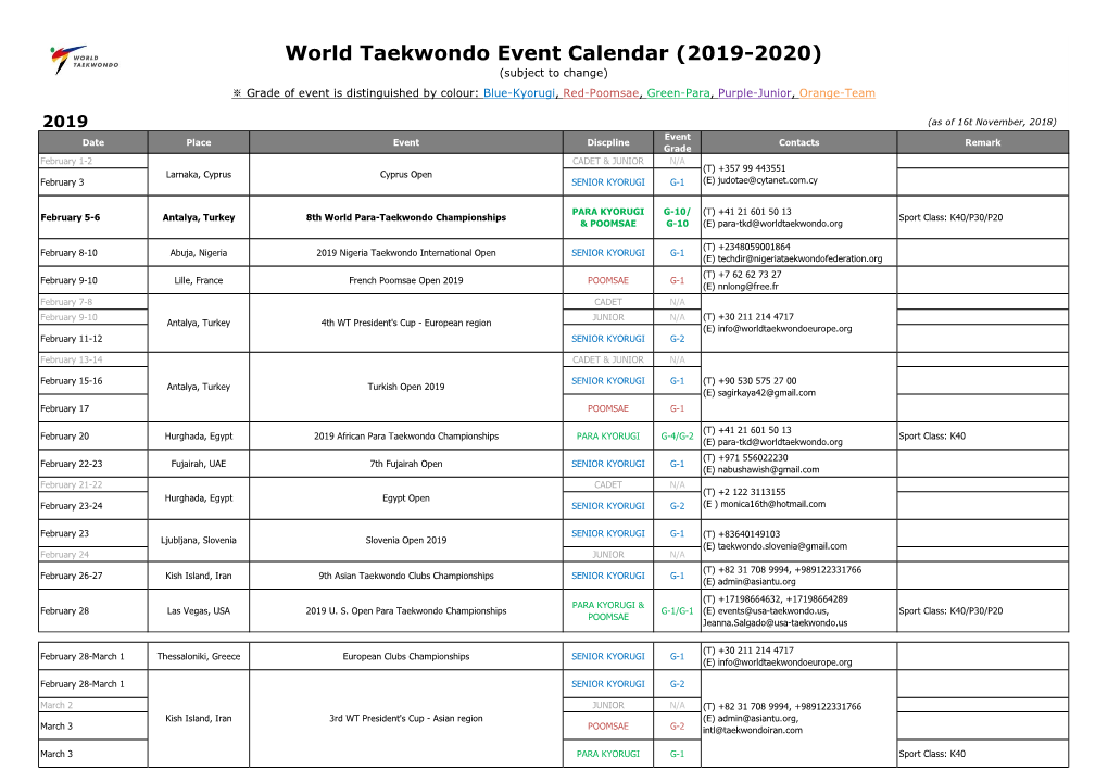 World Taekwondo Event Calendar (2019-2020)