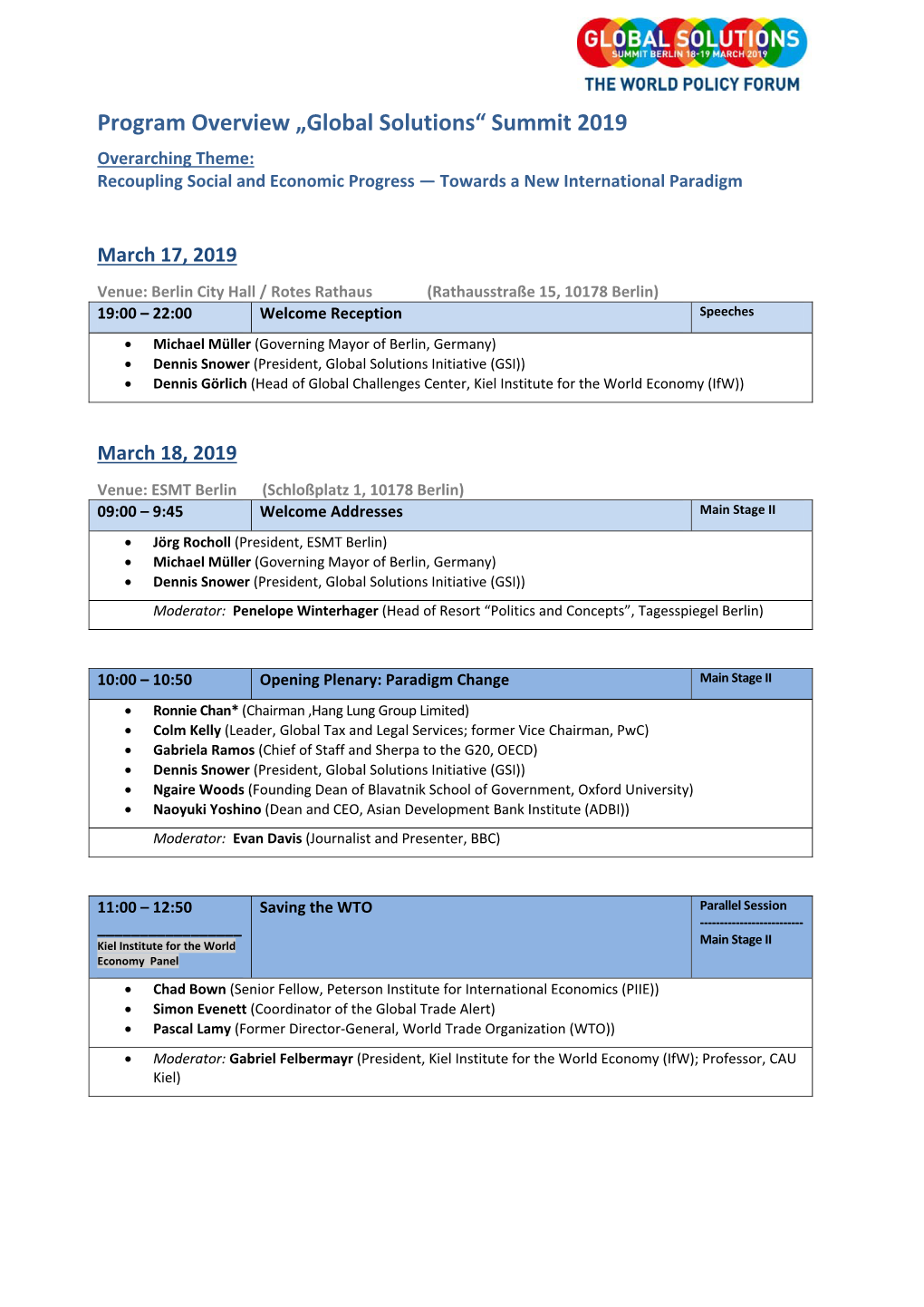 Program Overview „Global Solutions“ Summit 2019 Overarching Theme: Recoupling Social and Economic Progress — Towards a New International Paradigm