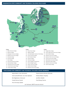 Community and Technical College System Overview