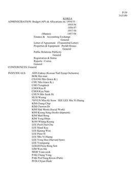 P-59 3A5180 KOREA ADMINISTRATION: Budget (AP's