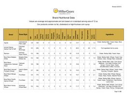 Brand Nutritional Data Values Are Average and Approximate and Are Based on a Standard Serving Size of 12 Oz
