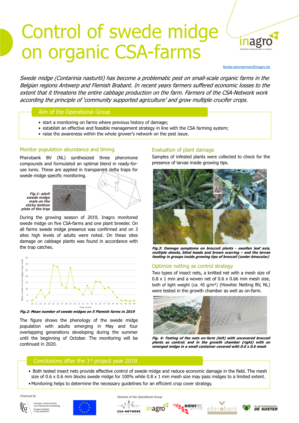 Swede Midge (Contarinia Nasturtii) Has Become a Problematic Pest on Small-Scale Organic Farms in the Belgian Regions Antwerp and Flemish Brabant