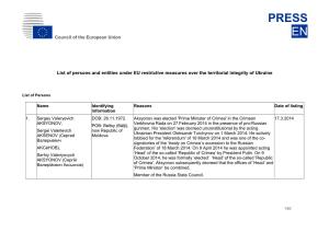 List of Persons and Entities Under EU Restrictive Measures Over the Territorial Integrity of Ukraine