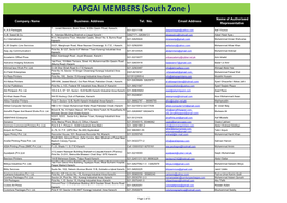 PAPGAI MEMBERS (South Zone )
