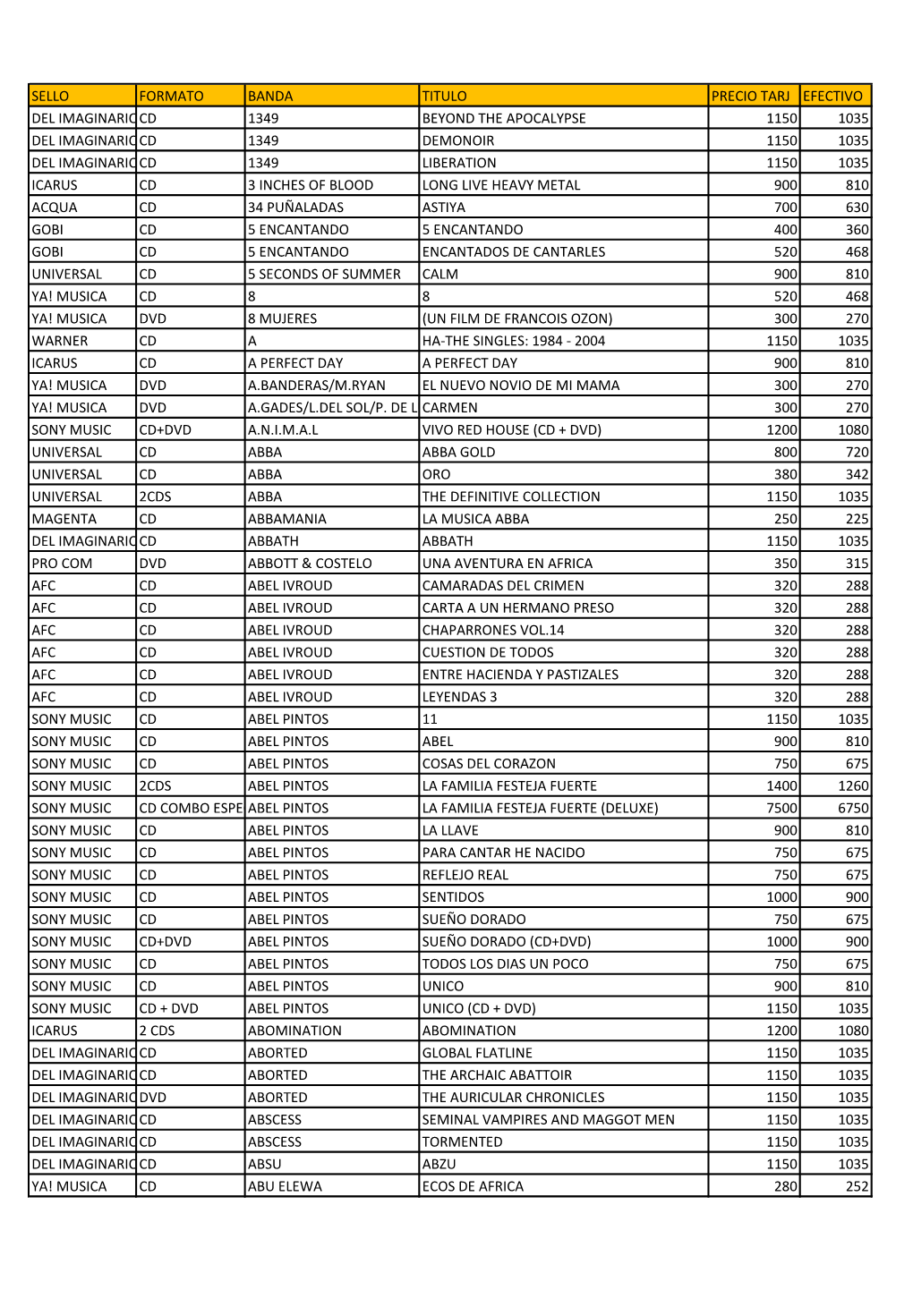 Sello Formato Banda Titulo Precio Tarj Efectivo Del