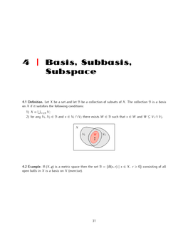 4 | Basis, Subbasis, Subspace
