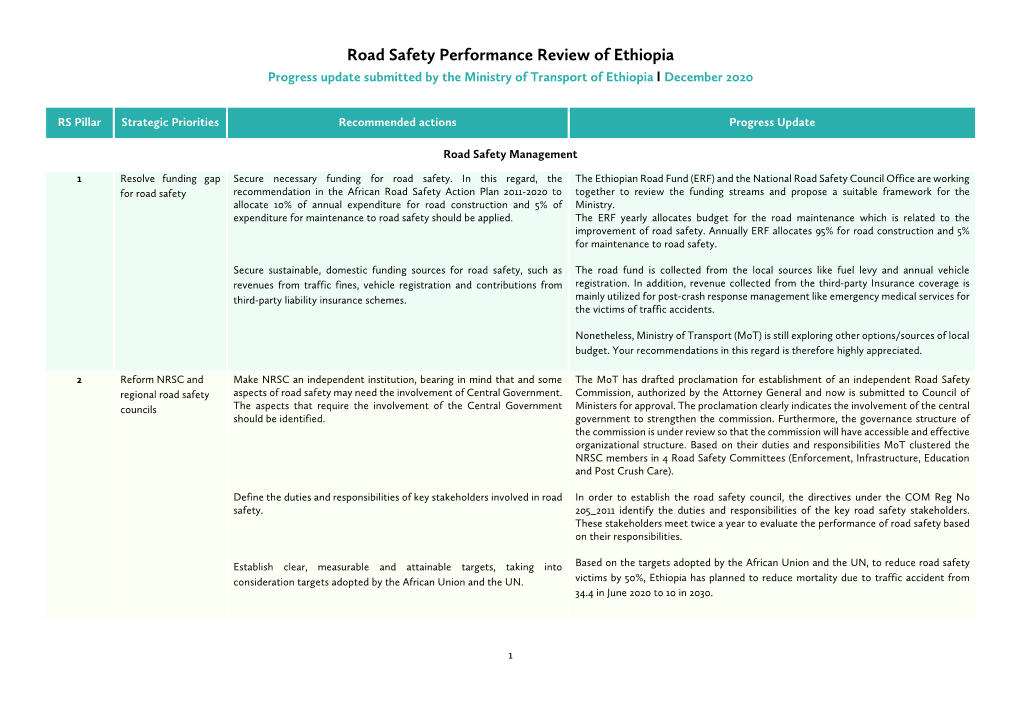 Progress Report from the Ministry of Transport of Ethiopia