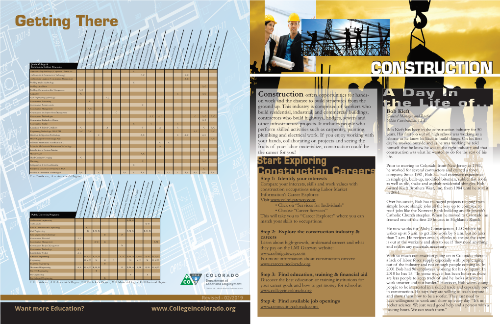 Construction Construction Estimating CC on Work and the Chance to Build Structures from the Construction Fundamentals C Construction Management A, C Ground Up