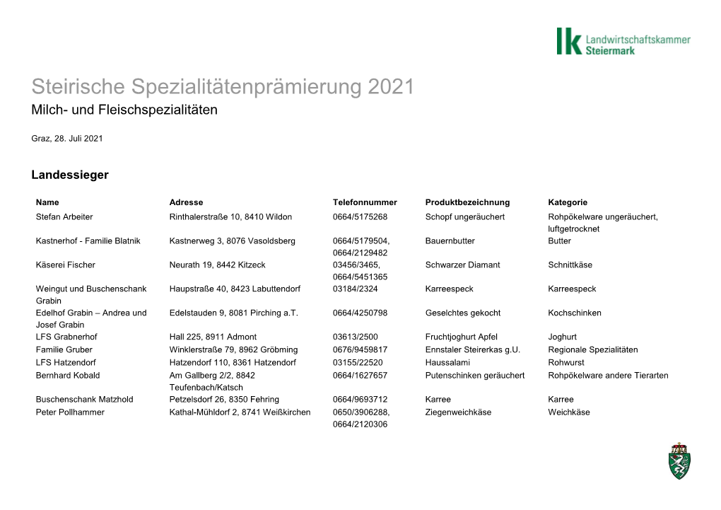 Steirische Spezialitätenprämierung 2021