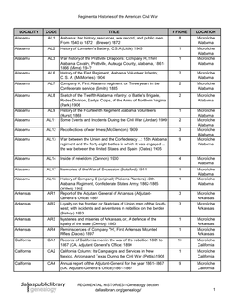 Regimental Histories of the American Civil War