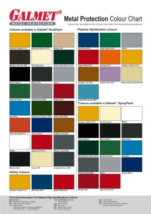 Galmet Colour Chart