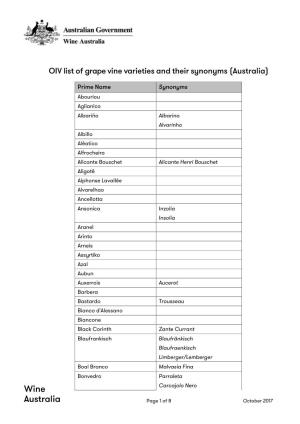 OIV List of Grape Vine Varieties and Their Synonyms (Australia)