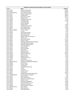 S E 01 Name Amount Folio