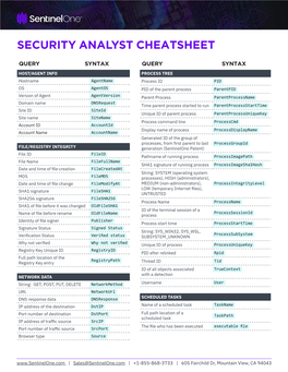 Security Analyst Cheatsheet