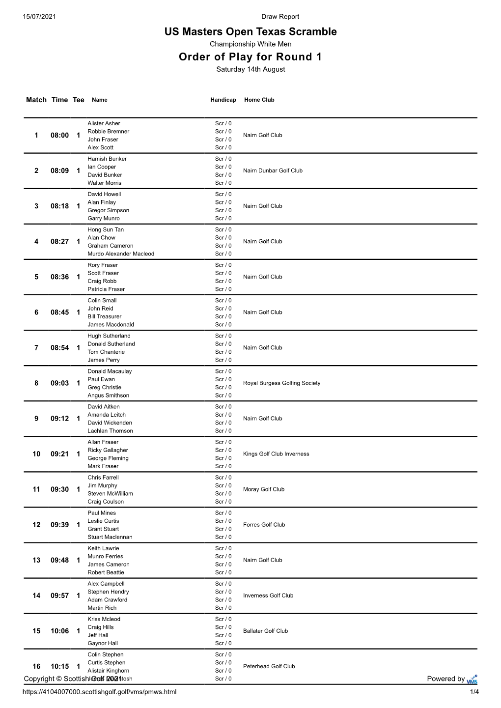 US Masters Open Texas Scramble Order of Play for Round 1