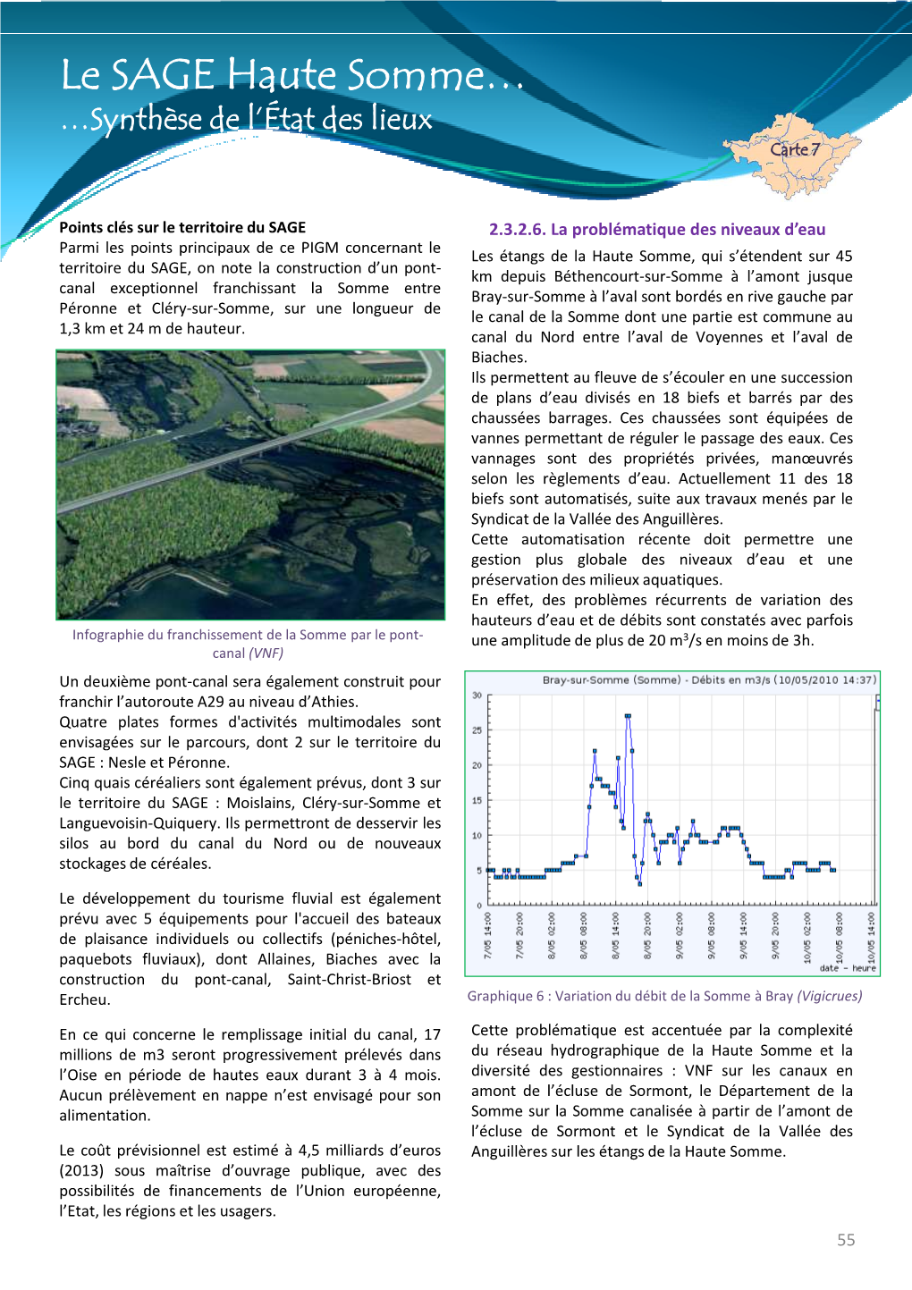 Le SAGE Haute Somme… …Synthèse De L’État Des Lieux Carte 7