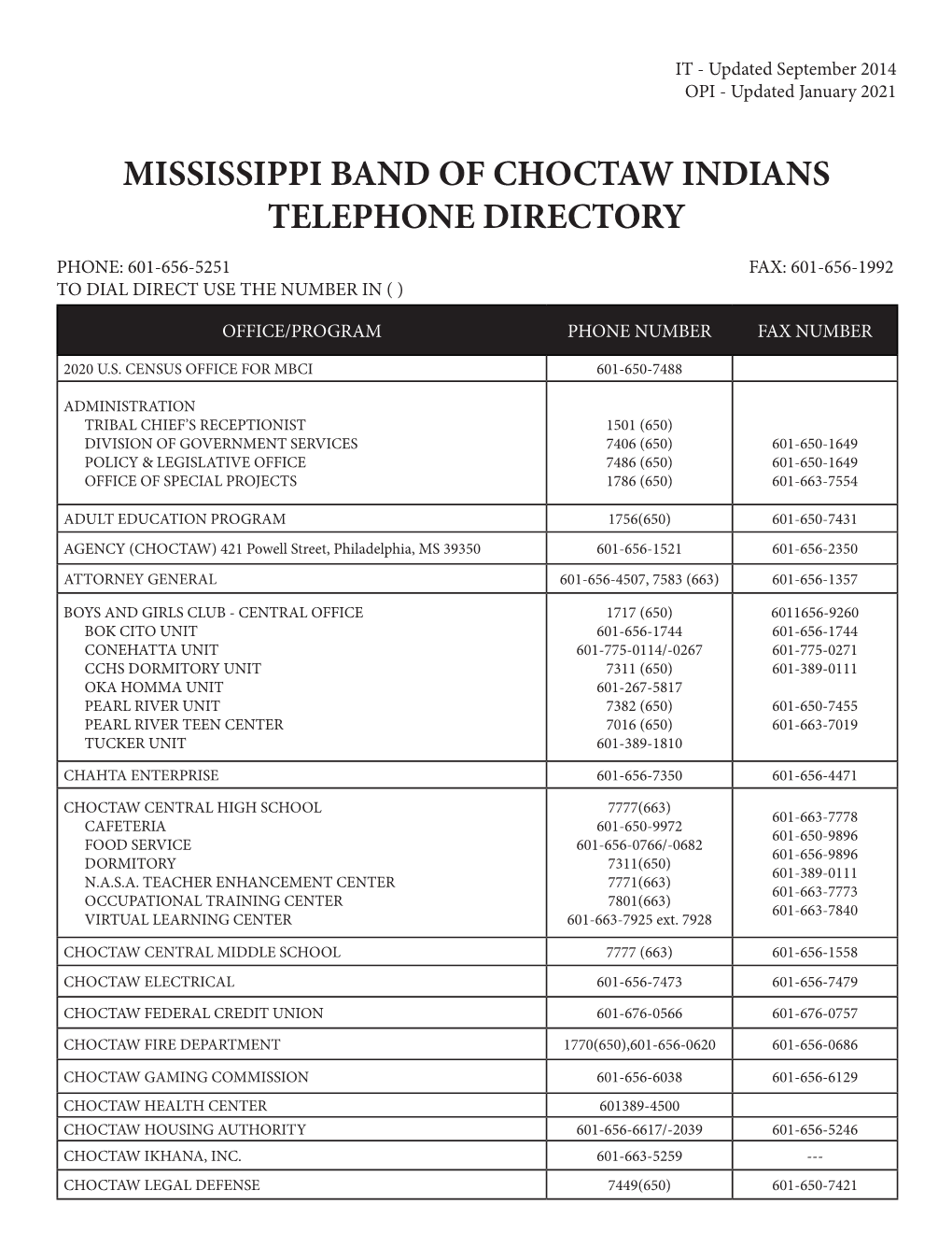 Mississippi Band of Choctaw Indians Telephone Directory