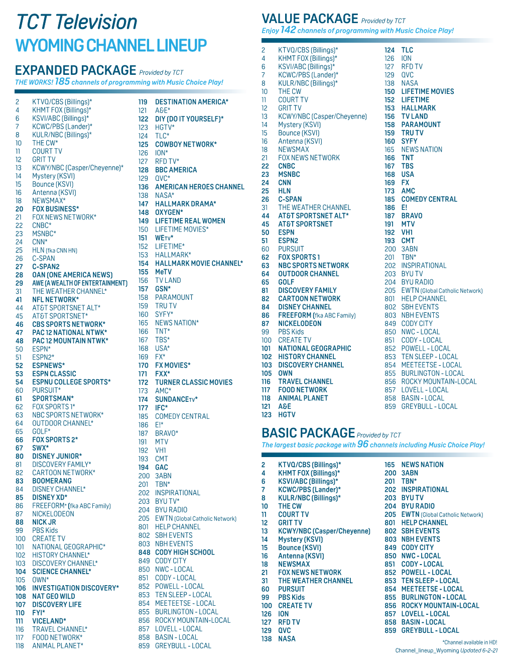 TCT Television WYOMING CHANNEL LINEUP