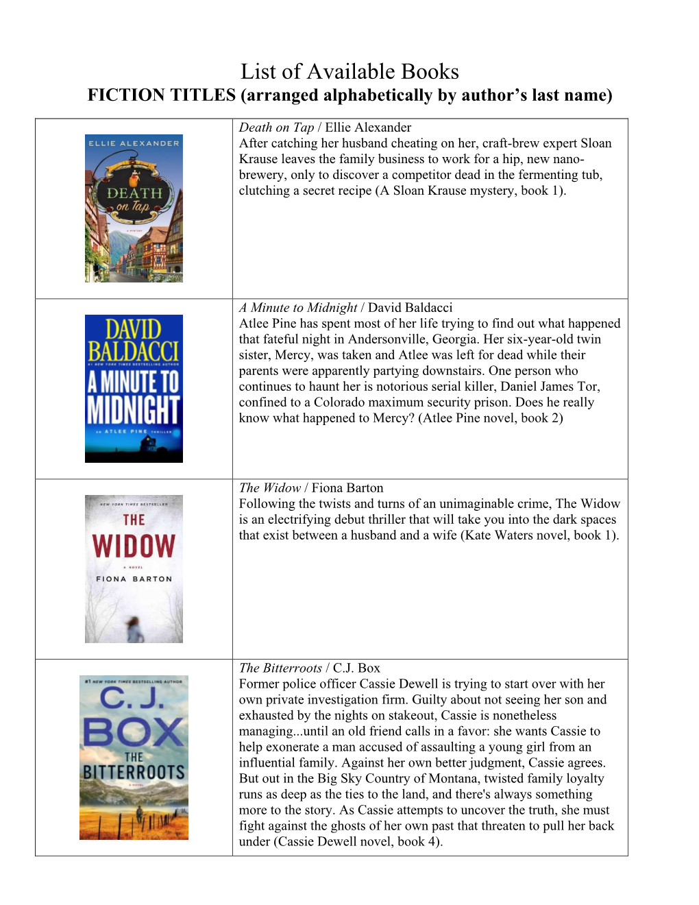 FICTION TITLES (Arranged Alphabetically by Author’S Last Name)