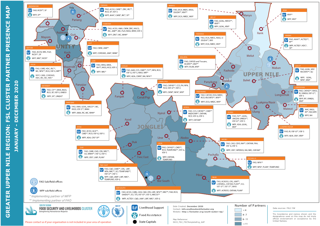 Greater Upper Nile Region Jan-Dec 2020