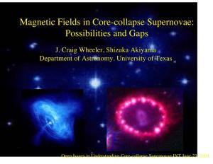 Magnetic Fields in Core-Collapse Supernovae: Possibilities and Gaps