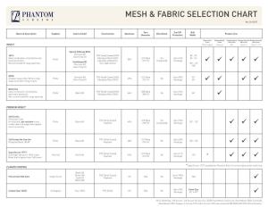 Mesh & Fabric Selection Chart