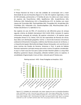 6.7 Aves O Parque Nacional Do Viruá É Uma Das Unidades De Conservação Com a Maior Diversidade De Aves Da Amazônia (Figura 6.7.1)