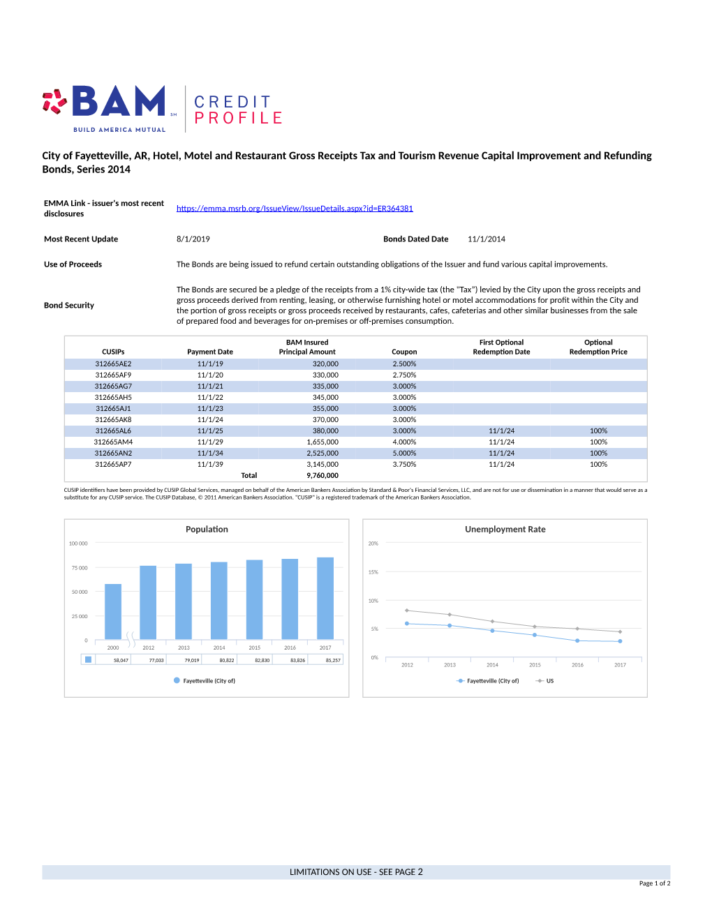 City of Fayetteville, AR, Hotel, Motel and Restaurant Gross Receipts Tax and Tourism Revenue Capital Improvement and Refunding Bonds, Series 2014