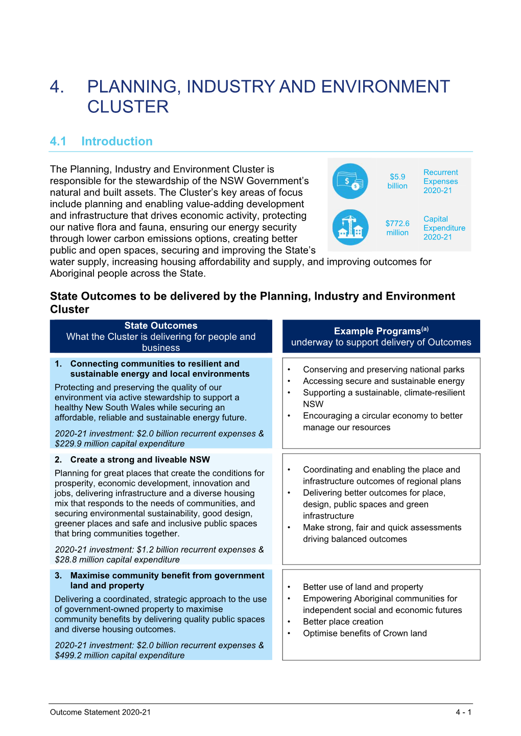 4. Planning, Industry and Environment Cluster