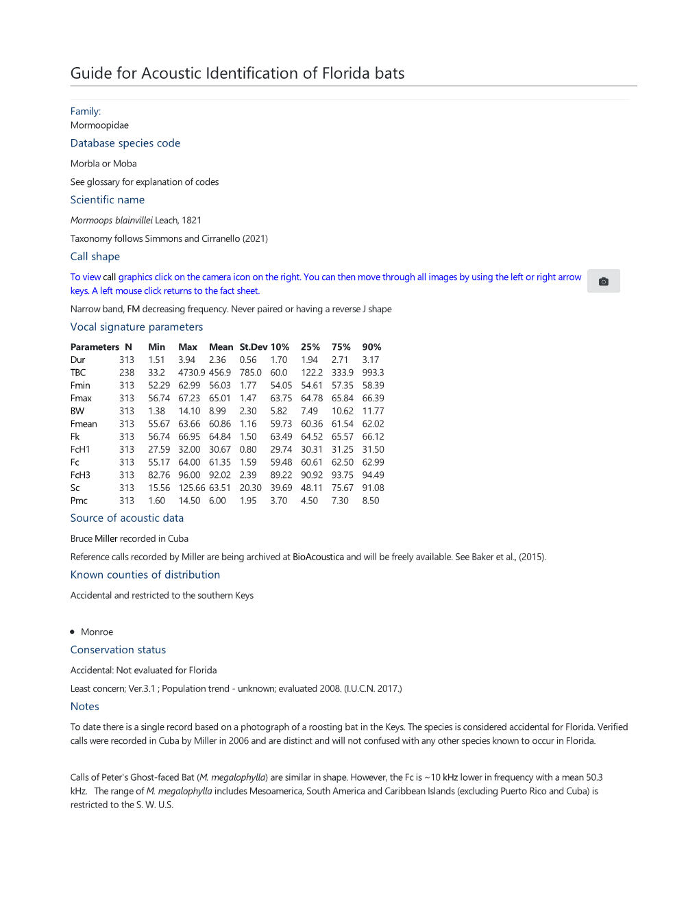 Mormoops Blainvillei Leach, 1821 Taxonomy Follows Simmons and Cirranello (2021) Call Shape