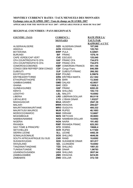 Monthly Currency Rates / Taux Mensuels Des