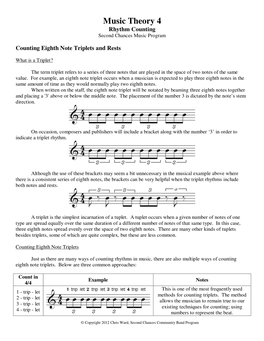 Music Theory 4 Rhythm Counting Second Chances Music Program