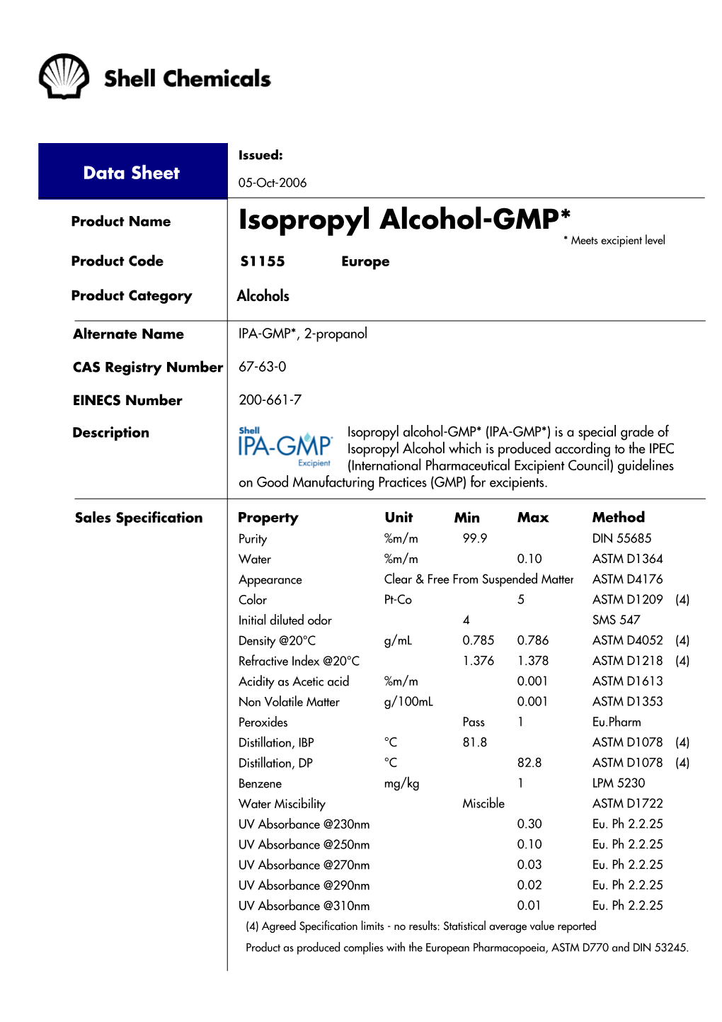 Isopropyl Alcohol-GMP (IPA-GMP)