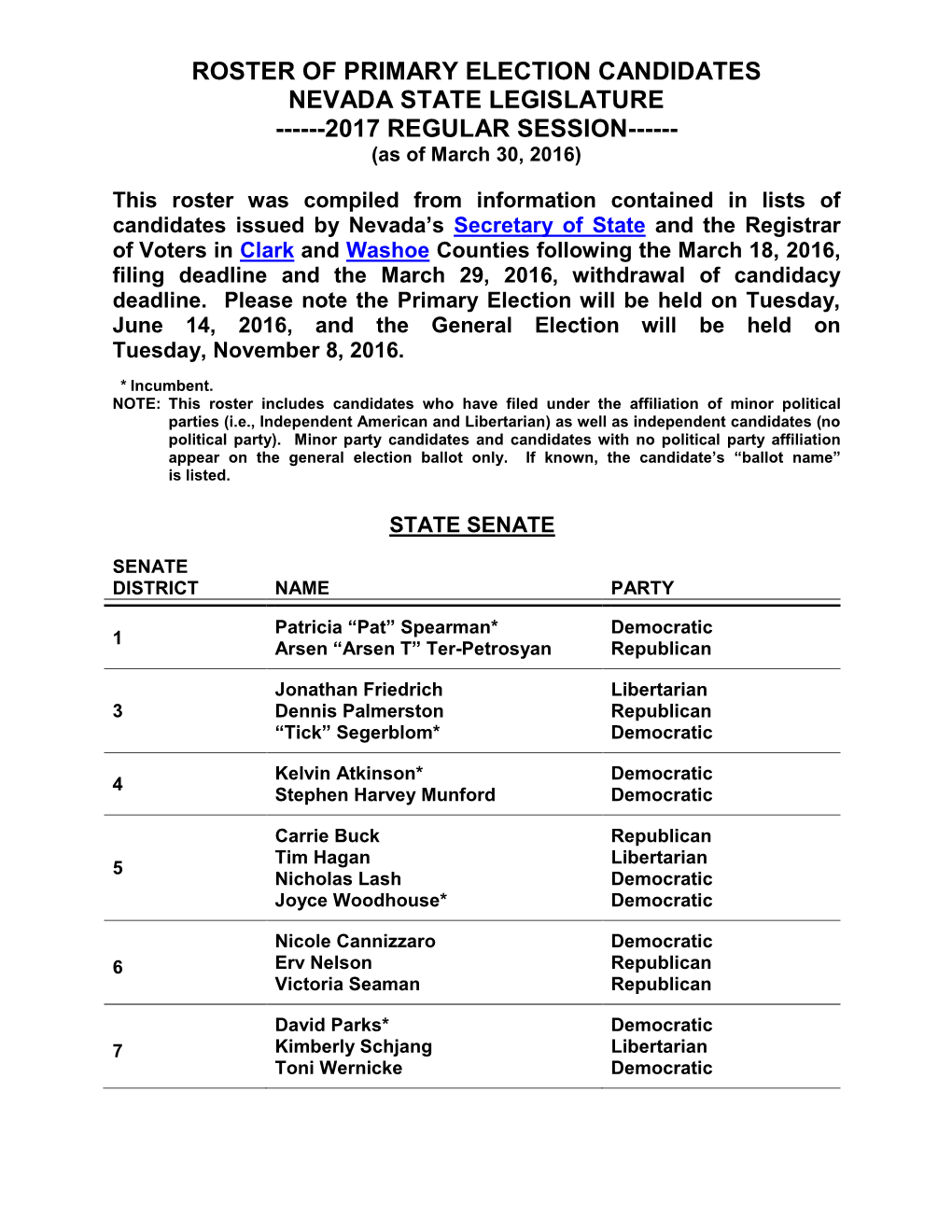 Primary Election Roster of Candidates for the 2017 Legislature