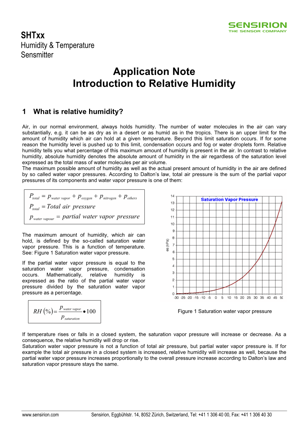 Application Note Introduction to Relative Humidity